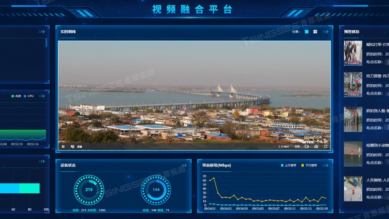高清监控摄像头：批发价格背后的考量因素**