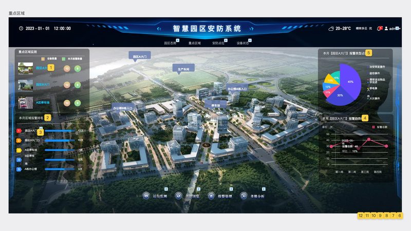 商铺报警系统的外壳材质，真没你想的那么简单